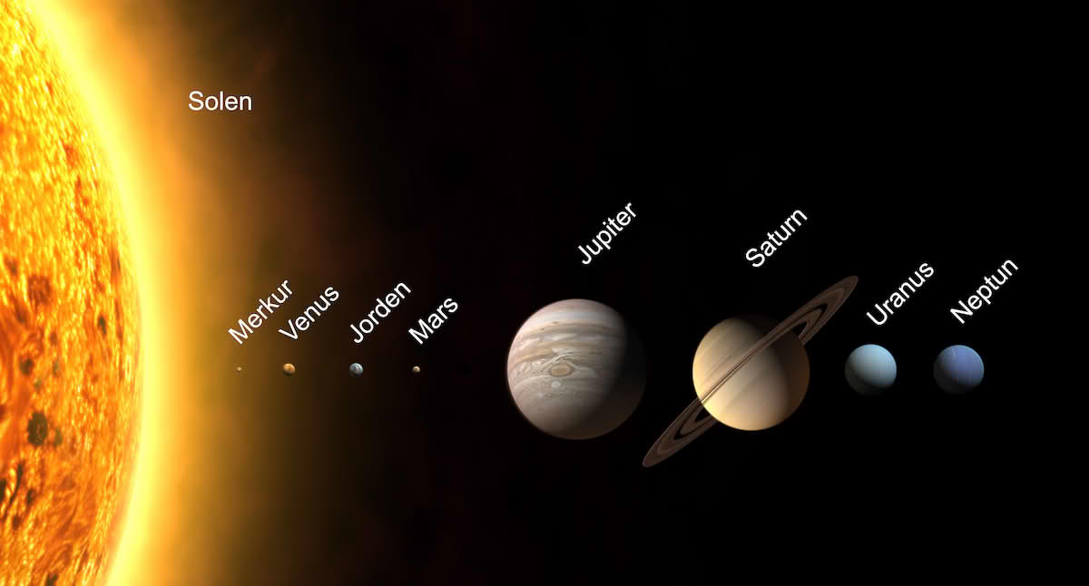 Unser Sonnensystem