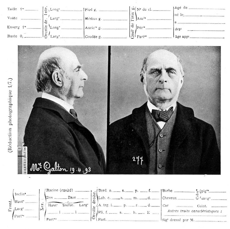 Photograph and Bertillon record of Francis Galton (age 73) created upon Galton's visit to Bertillon's laboratory in 1893. Serves as a good example of Bertillon's identification technology.