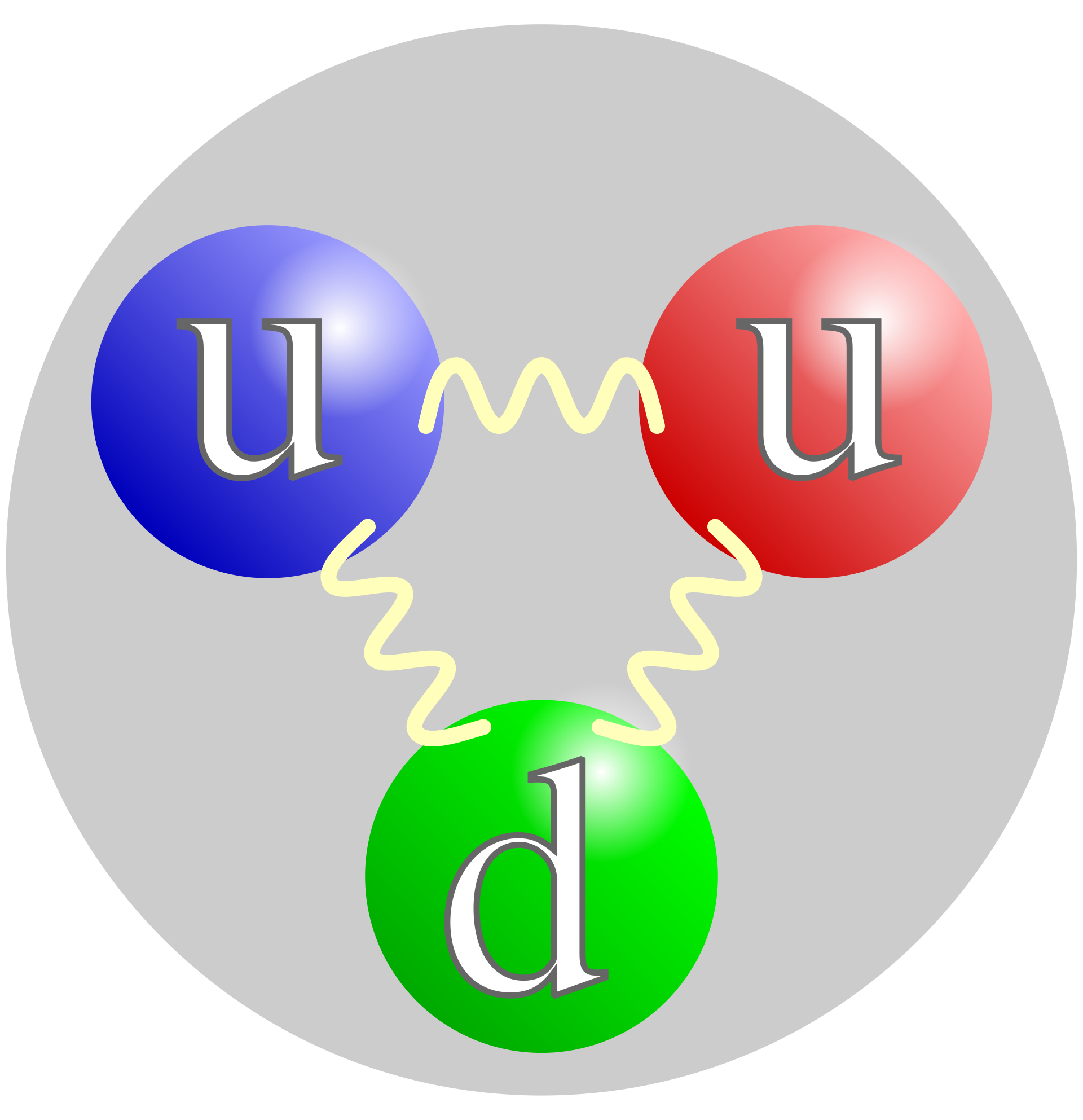 Quark (Physik)